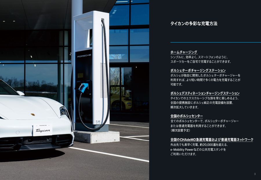 Porsche Charging Solutions